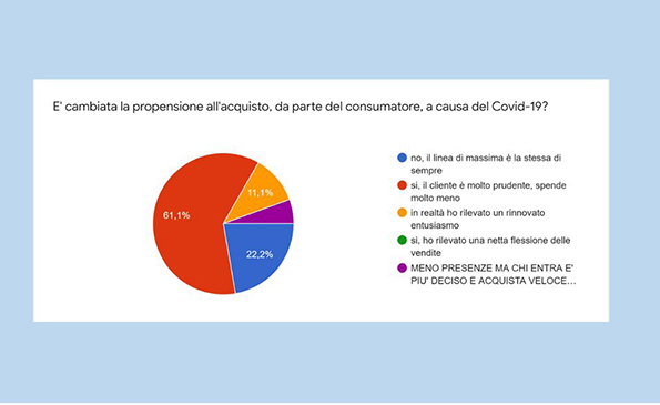 saldi1